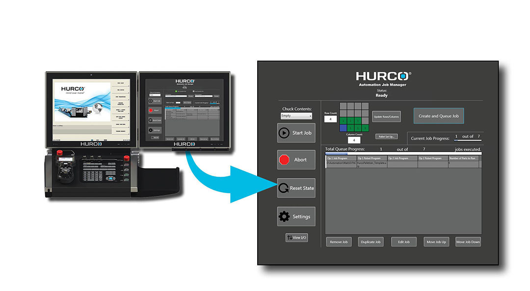 Fonction de la console Hurco - Gestionnaire Robot UNE PROGRAMMATION AISÉE FACILITE VOTRE MAÎTRISE